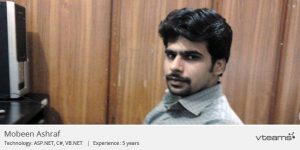 Read more about the article 5 ways to map out Brand Strategy: Is your idea a winner?