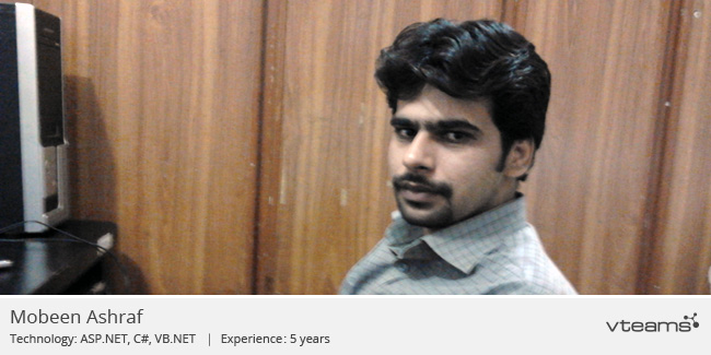 You are currently viewing 5 ways to map out Brand Strategy: Is your idea a winner?