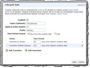 Read more about the article AIoT Technology – The smart market segments